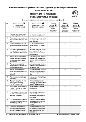 ALLIGATOR M-700 инструкция по монтажу