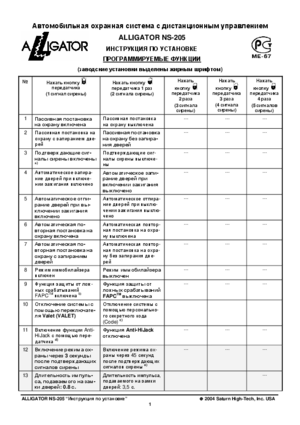 ALLIGATOR NS-205 инструкция по монтажу