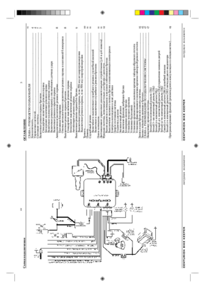 CENTURION BIKE KEEPER инструкция по эксплуатации и монтажу