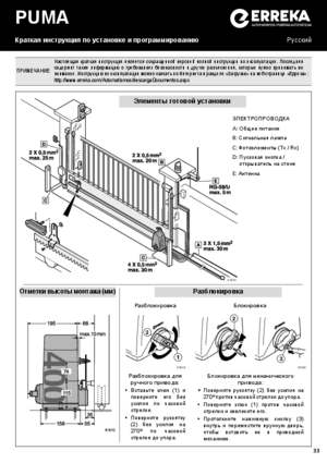 ERREKA PUMA краткое руководство