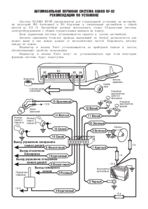 GUARD RF-02 инструкция по монтажу