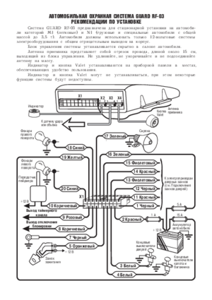 GUARD RF-03 инструкция по монтажу