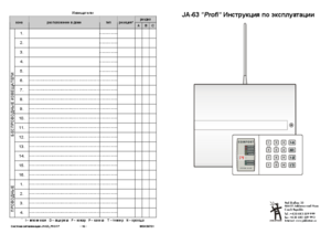 JABLOTRON JA-63 PROFI инструкция по эксплуатации