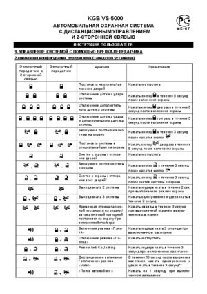 KGB VS-5000 инструкция по эксплуатации