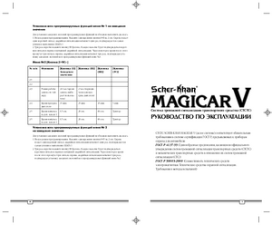 SCHER-KHAN MAGICAR V инструкция по эксплуатации