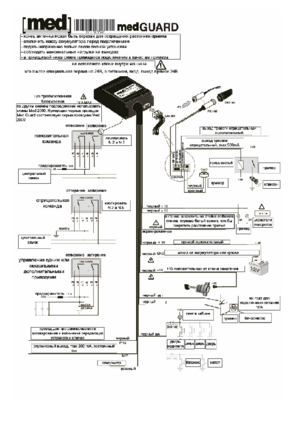 MED GUARD инструкция по монтажу