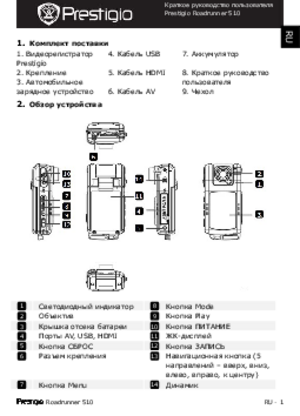 PRESTIGIO ROADRUNNER 510 краткое руководство