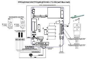 RIB KING с блоком T2-CRX краткое руководство