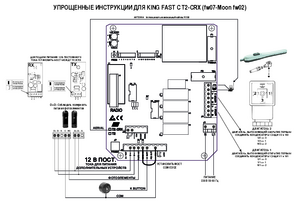 RIB KING FAST с блоком T2-CRX краткое руководство