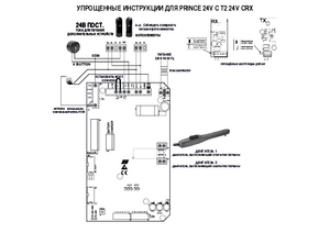 RIB PRINCE 24V с блоком T2 24V CRX краткое руководство