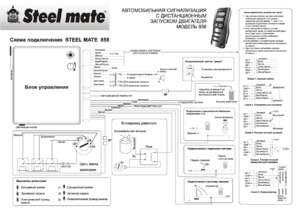 STEEL MATE 858 инструкция по монтажу