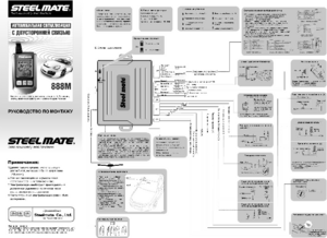 STEEL MATE 888M инструкция по монтажу