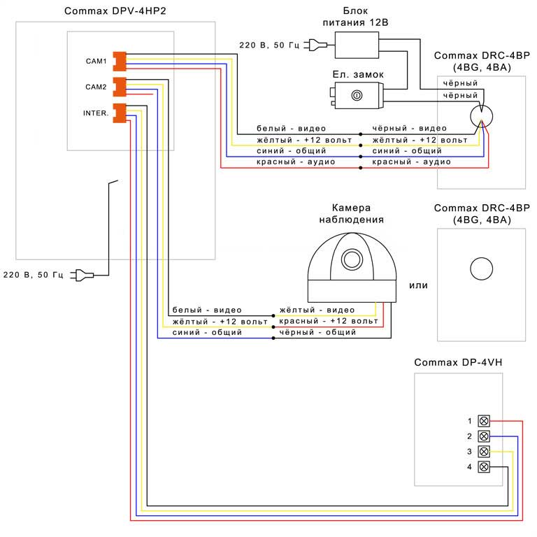 Видеодомофон COMMAX DPV-4HP2 схема подключения