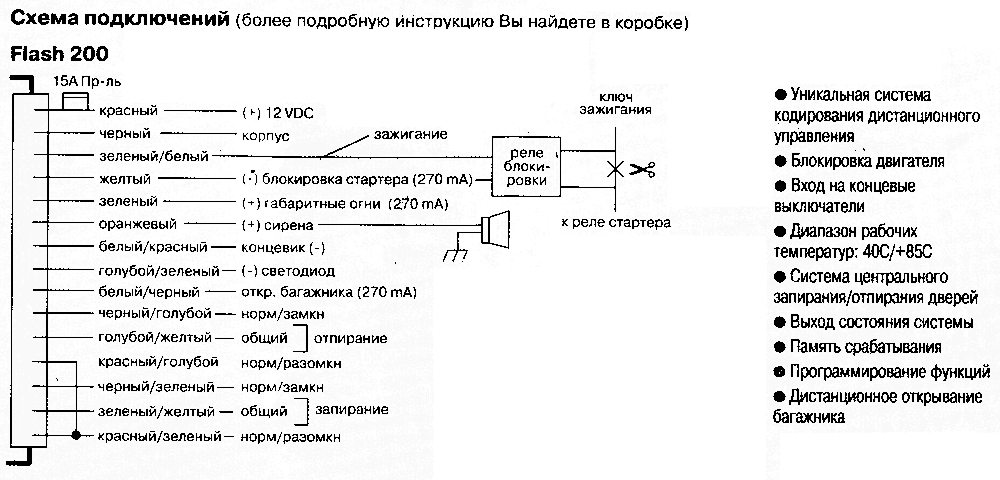 INSPECTOR FLASH 200 схема подключения Автосигнализации - TechFile