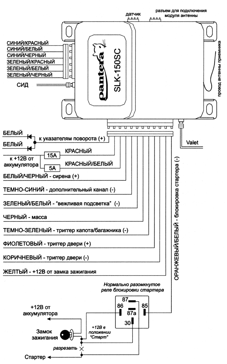 Автомобильная сигнализация PANTERA SLK-150SC схема подключения
