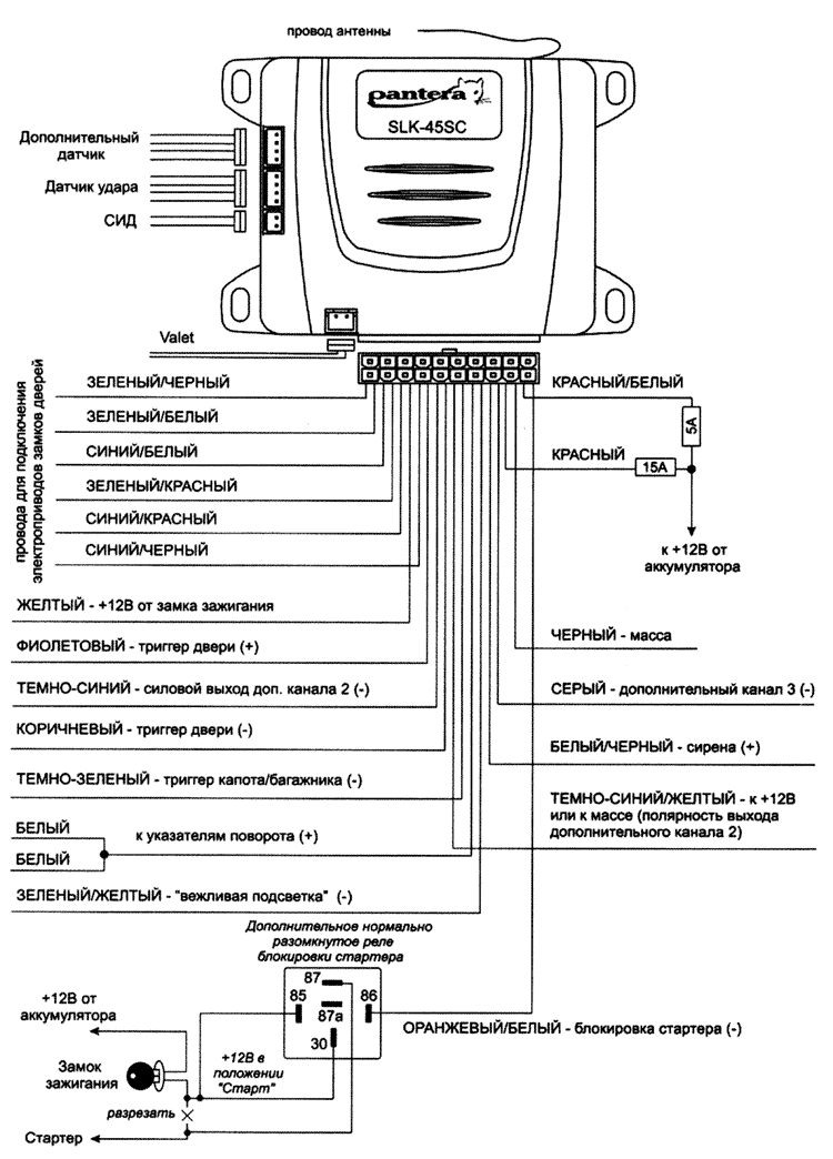 Автомобильная сигнализация PANTERA SLK-45SC схема подключения
