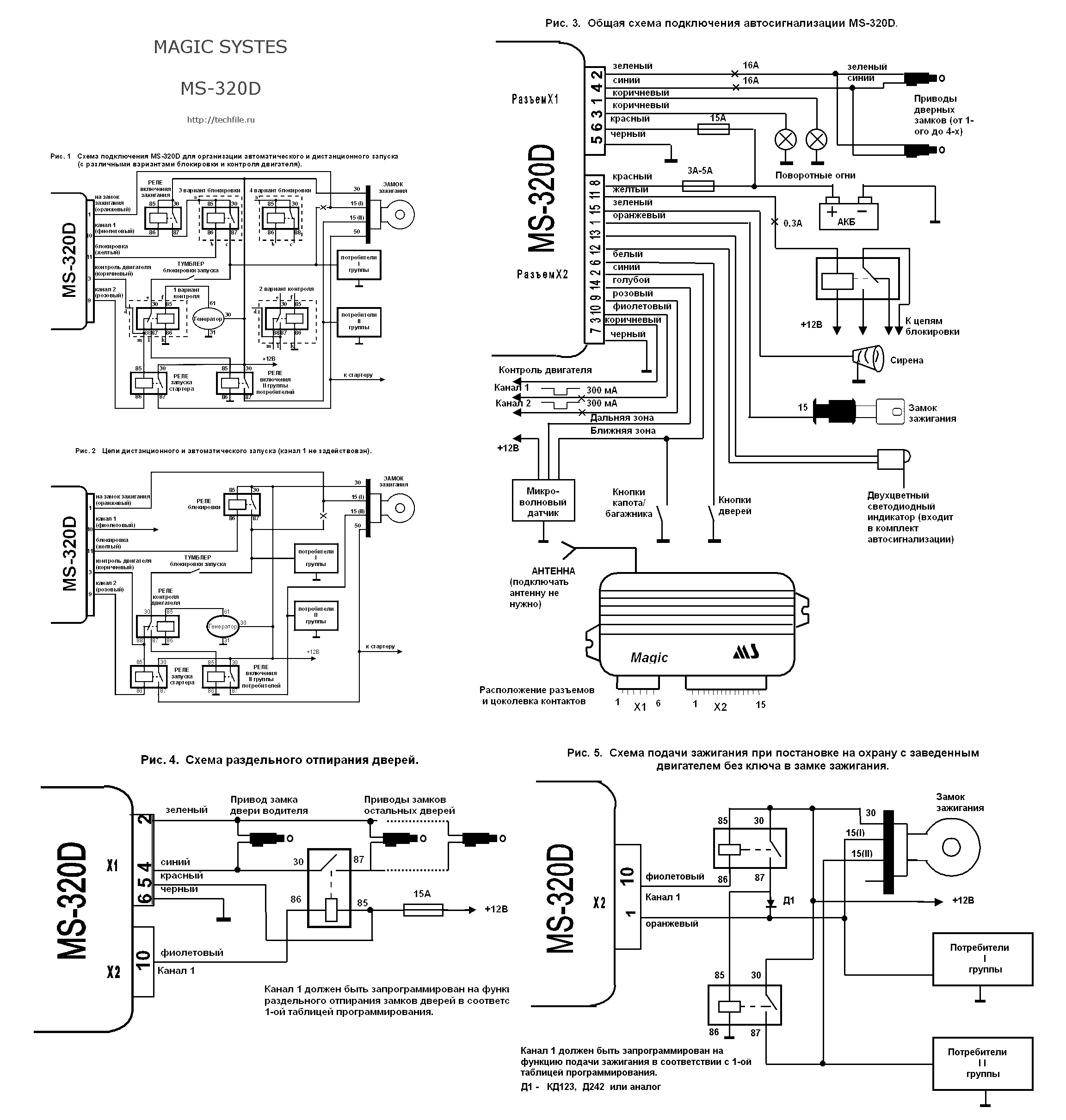 Автомобильная сигнализация MAGIC SYSTEMS MS-320D схема подключения Автомобильная сигнализация MAGIC SYSTEMS MS-320D схема подключения