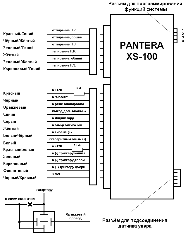 Автомобильная сигнализация PANTERA XS-100 схема подключения Автомобильная сигнализация PANTERA XS-100 схема подключения