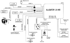 Автомобильная сигнализация ALLIGATOR LX-440 схема подключения