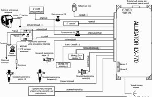 Автомобильная сигнализация ALLIGATOR LX-770 схема подключения