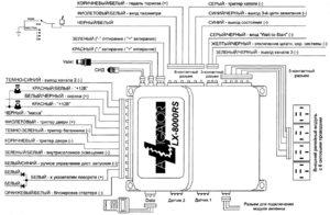 Автомобильная сигнализация ALLIGATOR LX-8000RS схема подключения