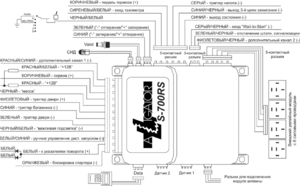 Автомобильная сигнализация ALLIGATOR S-700RS схема подключения