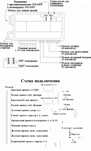 Автомобильная сигнализация ANACONDA A-3500 схема подключения