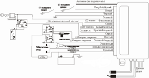 Автомобильная сигнализация ANACONDA A-500 схема подключения