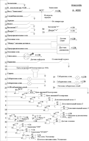 Автомобильная сигнализация ANACONDA A-4000 схема подключения