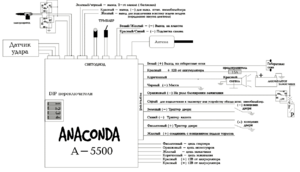 Автомобильная сигнализация ANACONDA A-5500 схема подключения