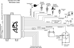 Автомобильная сигнализация A.P.S. 1000 схема подключения
