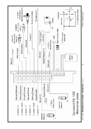 Автомобильная сигнализация A.P.S. 1350 схема подключения
