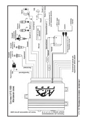 Автомобильная сигнализация A.P.S. 1500 схема подключения