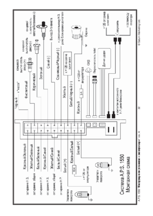 Автомобильная сигнализация A.P.S. 1550 схема подключения