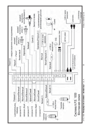 Автомобильная сигнализация A.P.S. 1650 схема подключения