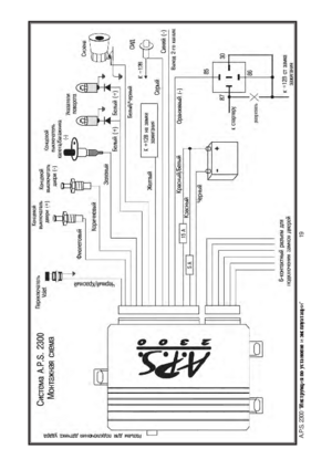 Автомобильная сигнализация A.P.S. 2300 схема подключения