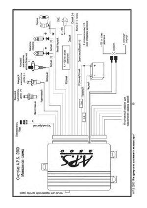 Автомобильная сигнализация A.P.S. 2500 схема подключения