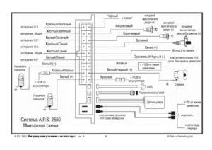 Автомобильная сигнализация A.P.S. 2550 схема подключения