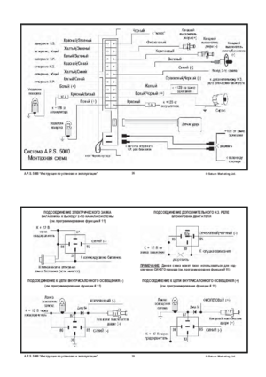 Автомобильная сигнализация A.P.S. 5000 схема подключения