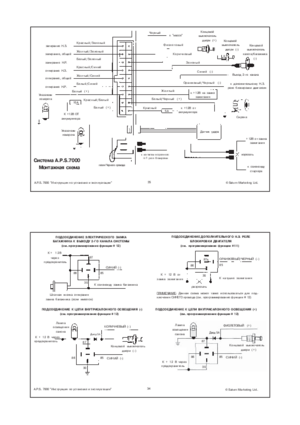 Автомобильная сигнализация A.P.S. 7000 схема подключения