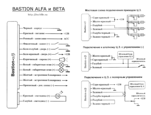 Автомобильная сигнализация BASTION BETA схема подключения