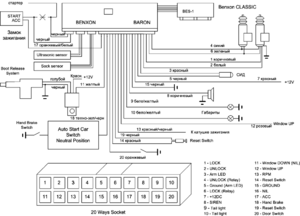 Автомобильная сигнализация BENXON BARON схема подключения