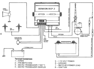 Автомобильная сигнализация BENXON BCP 2 схема подключения