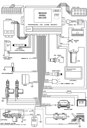 Автомобильная сигнализация BENXON DELUXE схема подключения