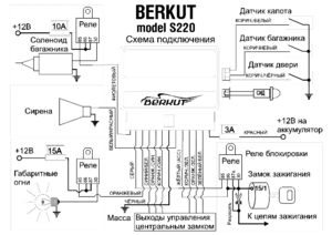 Автомобильная сигнализация BERKUT S220 схема подключения