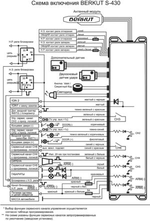 Автомобильная сигнализация BERKUT S430 схема подключения