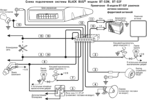 Автомобильная сигнализация BLACK BUG BT-52F схема подключения