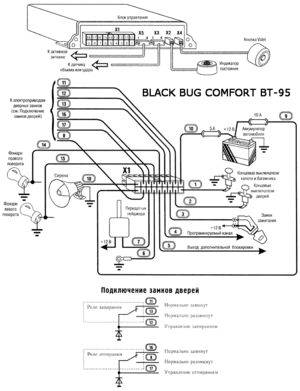 Автомобильная сигнализация BLACK BUG COMFORT BT-95 схема подключения