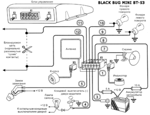 Автомобильная сигнализация BLACK BUG MINI BT-53 схема подключения