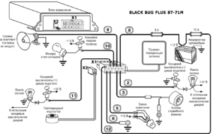 Автомобильная сигнализация BLACK BUG PLUS BT-71M схема подключения